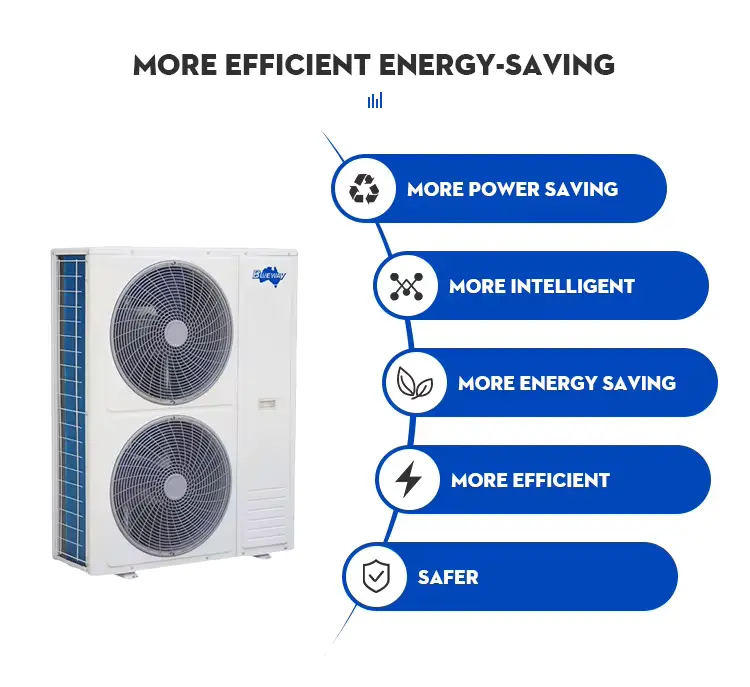 Customized Spa Heating 65kw Electric Heat Pump Inverter Swimming Pool Heater With Warranty 1 Year